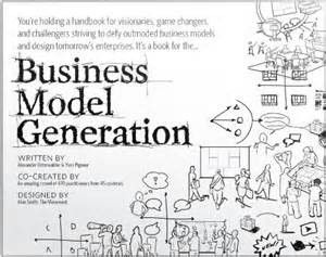 business model generation